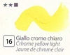 images/TEMPExx-Culori-tempera-gouache-extrafine-DiVolo-n-16-M.jpg